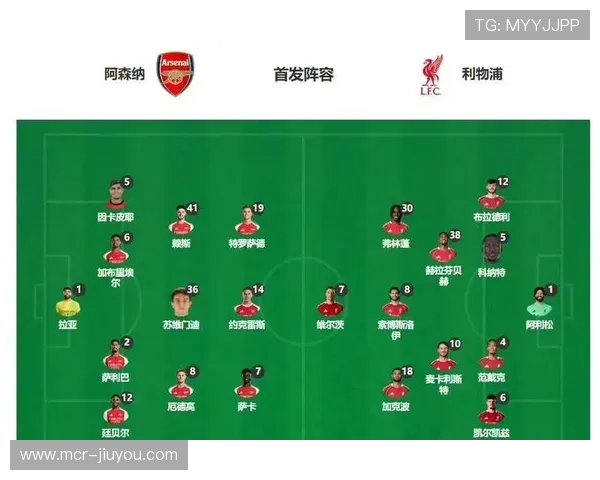 阿森纳七分领跑积分榜,但连续平局暴露争冠隐忧 阿森纳七分领跑积分榜,但连续平局暴露争冠隐忧